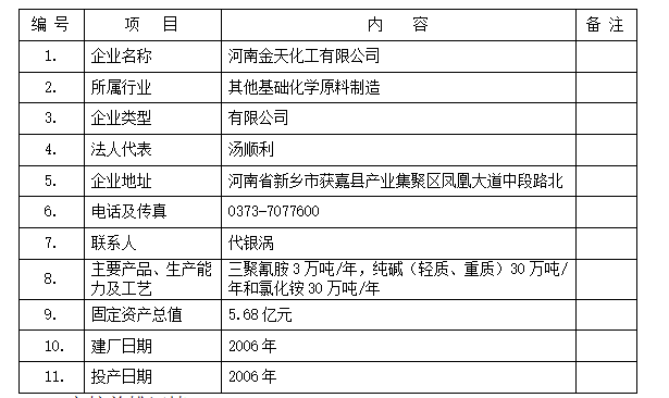 1647432113372407.png image.png