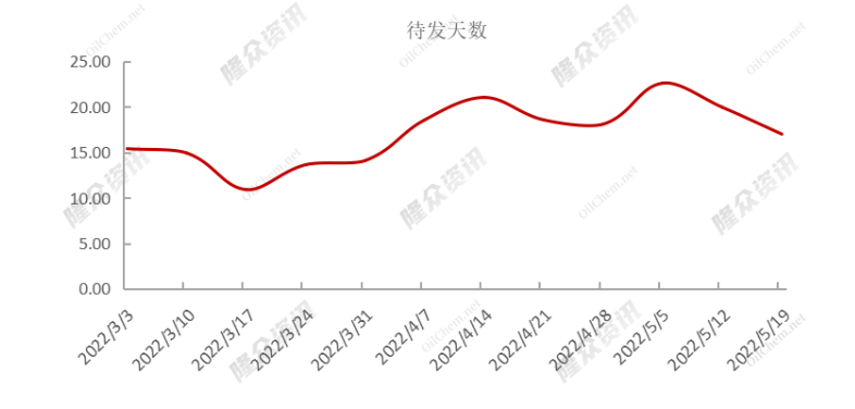 1653635656185150.png image.png