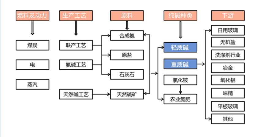 1656070045131967.png image.png