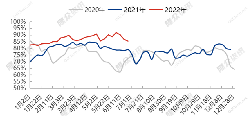 1657340123168847.png image.png