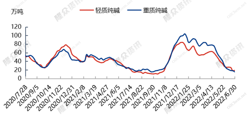 1657340146665219.png image.png