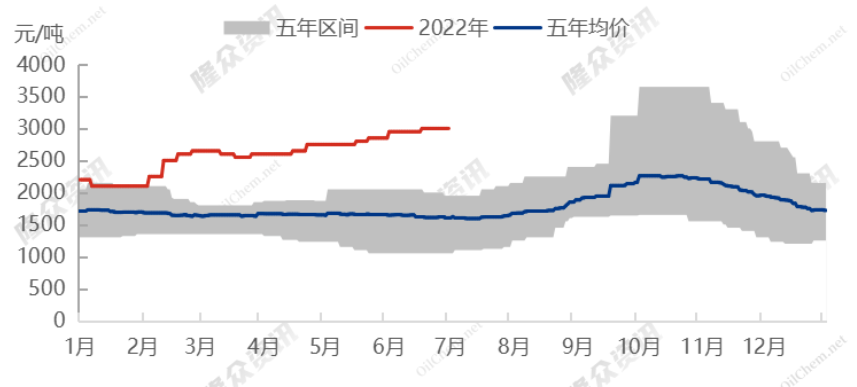 1659606712100625.png image.png