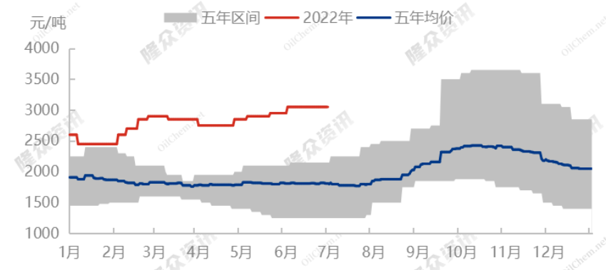 1659606731119338.png image.png