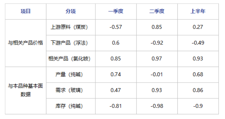 1659606749458237.png image.png