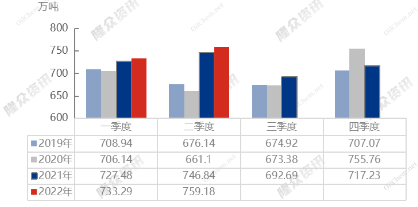 1659606771633376.png image.png