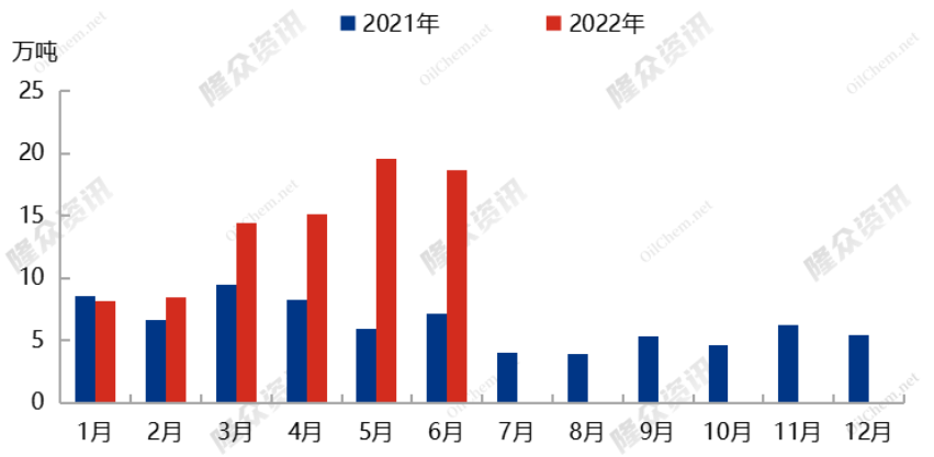 1659606894273891.png image.png