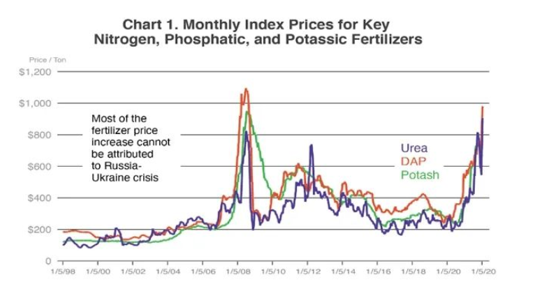 1660724981367612.png image.png