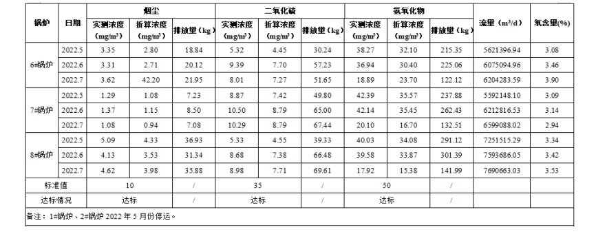 1661832051380761.png image.png