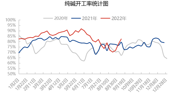 1663951198113167.png image.png