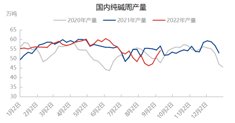 1663951233321590.png image.png