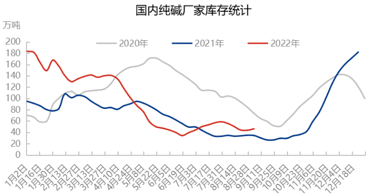 1663951250878260.png image.png