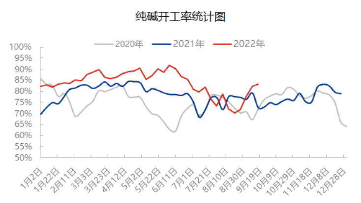 1665108941220095.png image.png