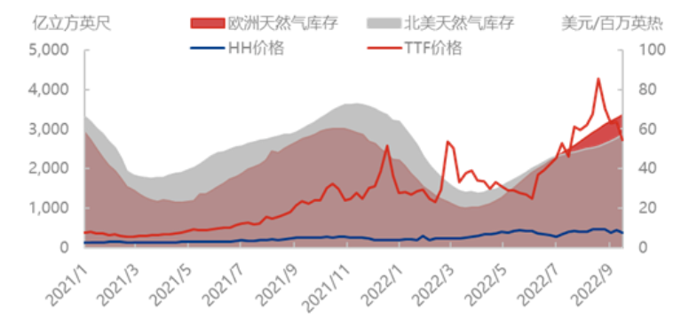 1665113761413570.png image.png