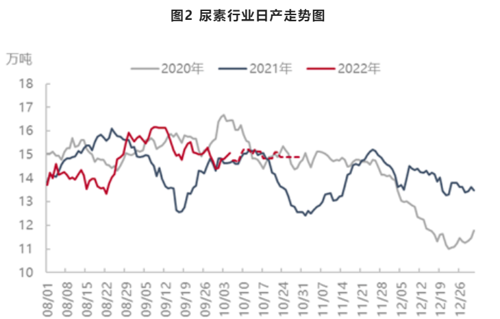 1665625853567831.png image.png