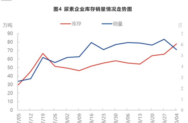 1665625914117949.png image.png