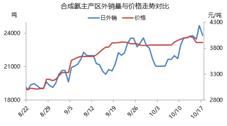 1666142636116339.png image.png