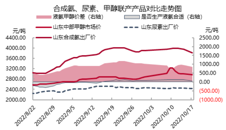 1666142652603415.png image.png