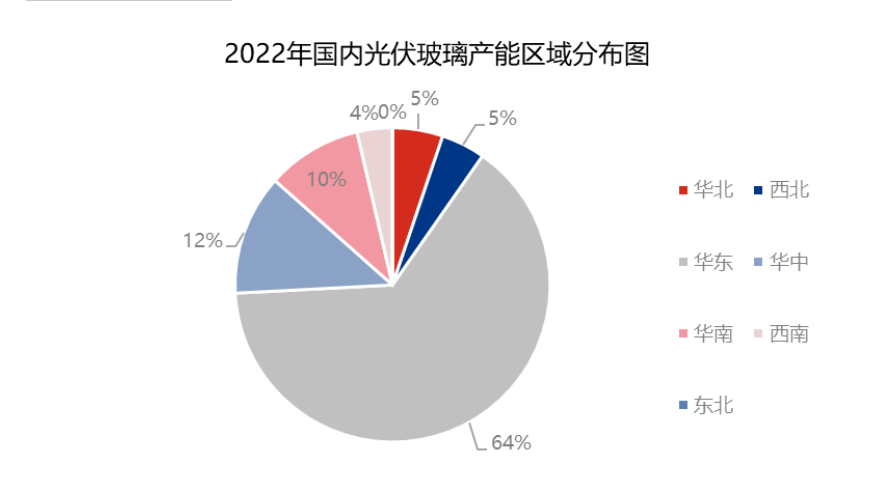 1667484103224812.png image.png