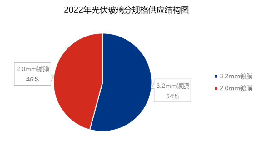 1667484118385994.png image.png