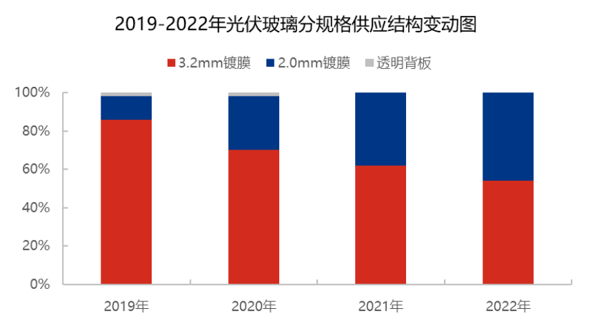 1667484138391115.png image.png