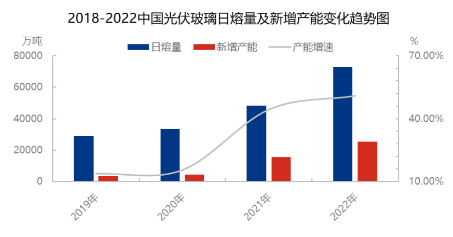 1667484162285887.png image.png