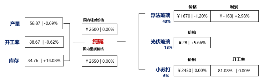 1667983782535722.png image.png