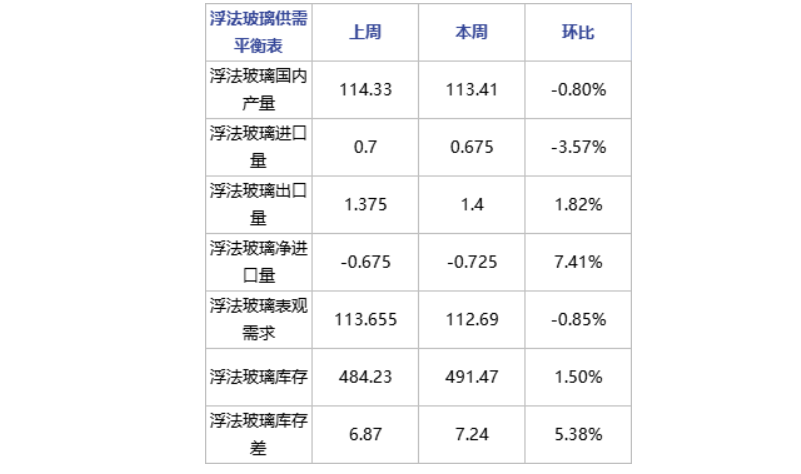 1669015129414201.png image.png