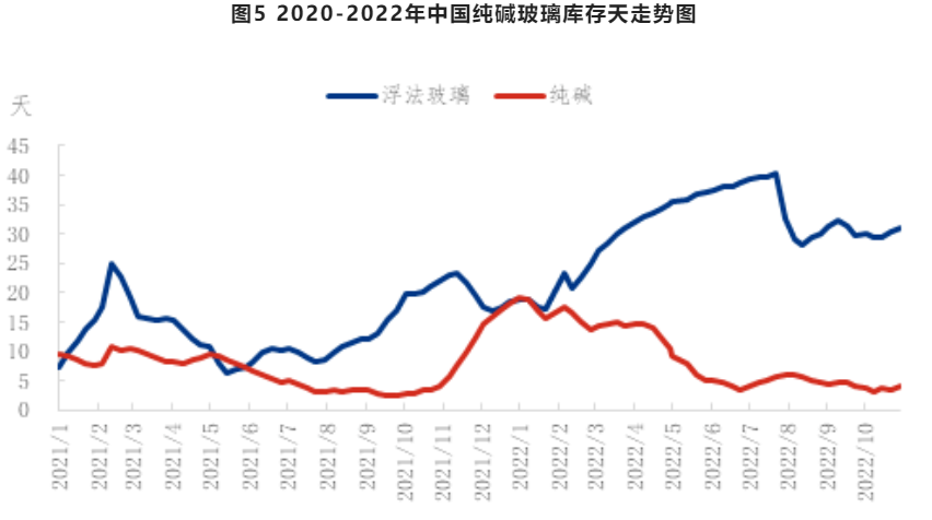 1669015196772840.png image.png