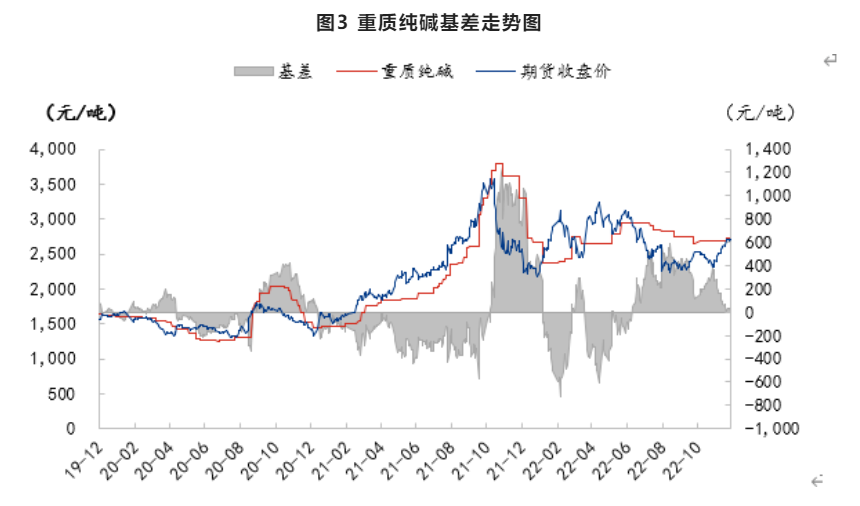 1670431901160890.png image.png