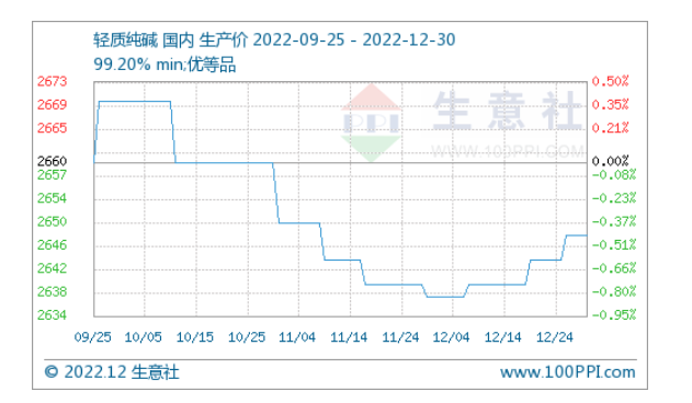 1672457614852808.png image.png