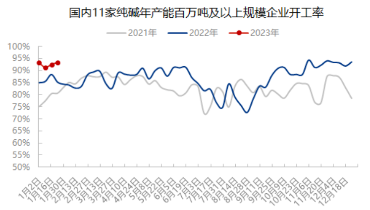 1675415346672624.png image.png