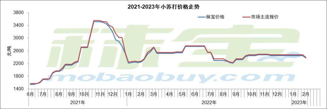 1675416224466647.png 032637b92822619f486a93c4bfbe2b4e.png