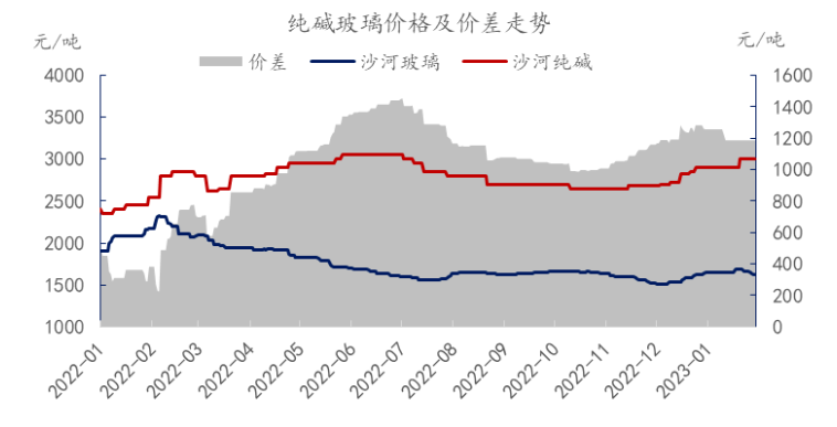 1676454875599582.png image.png