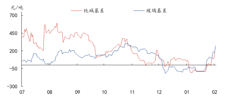 1676454890615089.png image.png