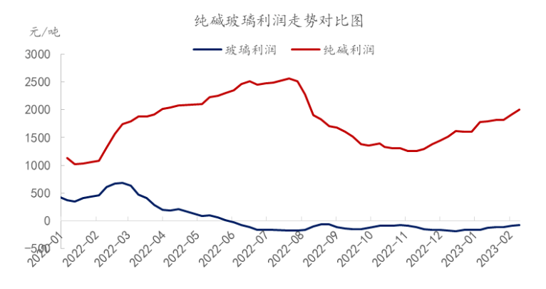 1676454906720230.png image.png