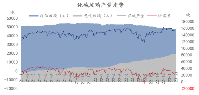 1676454918450137.png image.png