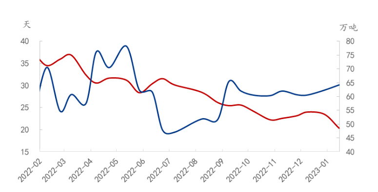 1676454982139125.png image.png