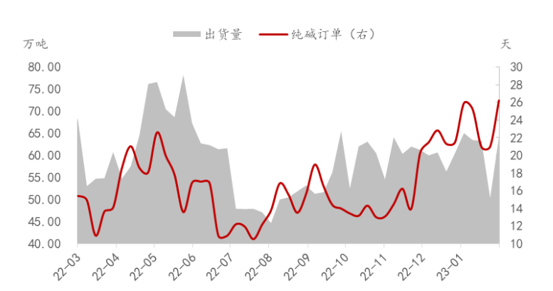 1676454997220345.png image.png