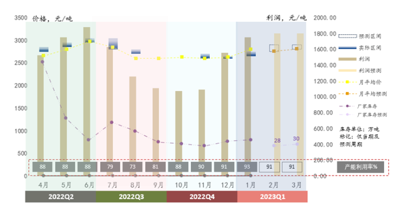 1676455014439940.png image.png