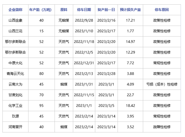 1677094054211211.png image.png