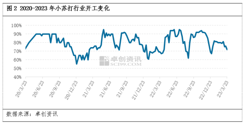 1680959281397041.png image.png