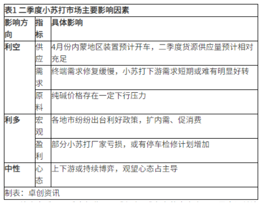 1680959302117476.png image.png