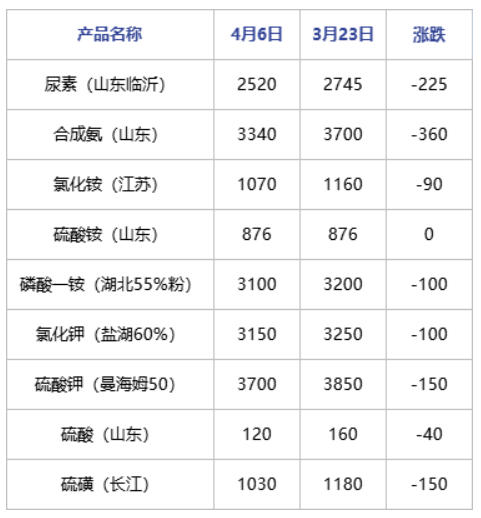 1681311481569499.png image.png