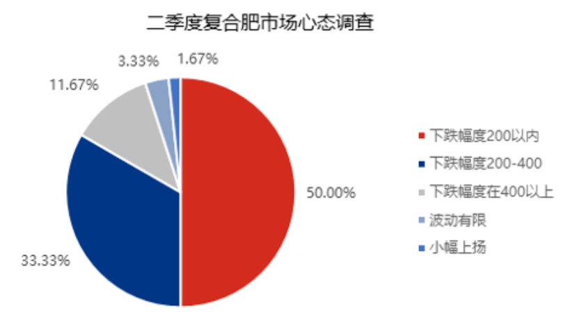 1681311506272889.png image.png