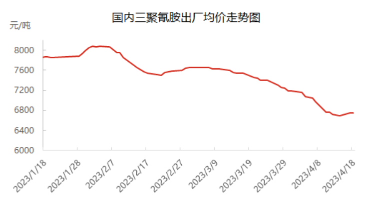 1681995393938352.png image.png