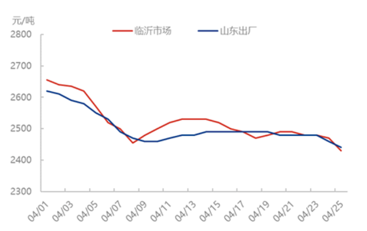 1683207038935645.png image.png