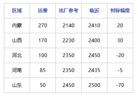 1683207056779356.png image.png