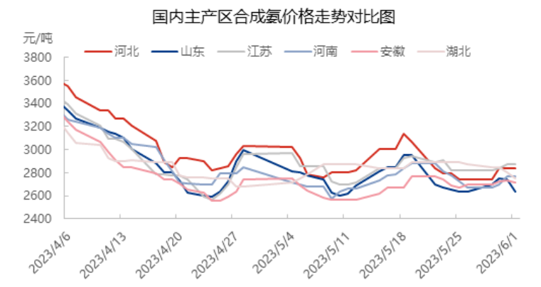 1685971459897101.png image.png