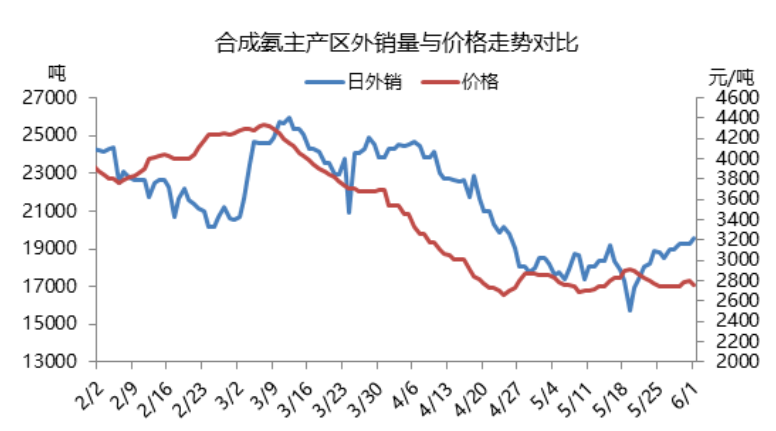 1685971471686877.png image.png