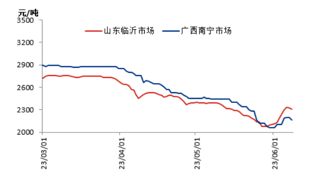 1686312096493191.png image.png